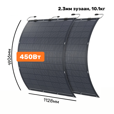 Уян нарны хавтан