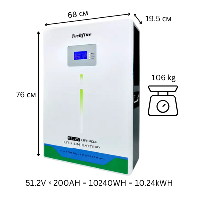 200AH 48v Lifepo4 Lithium Battery Wall-mounted