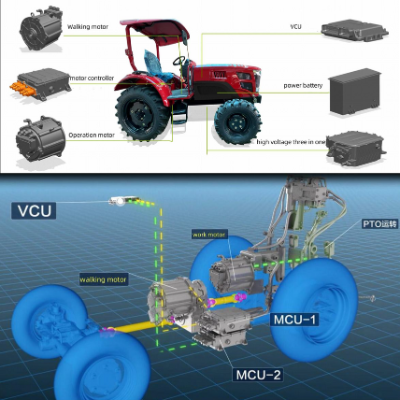 New energy agricultural tractor